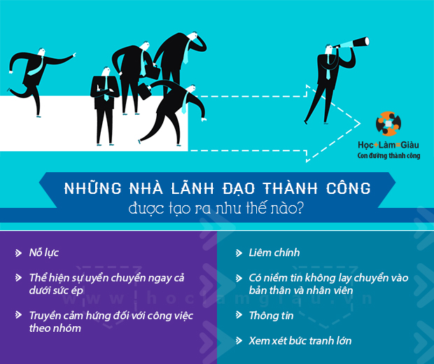 Những thói quen cần có của các nhà lãnh đạo giỏi